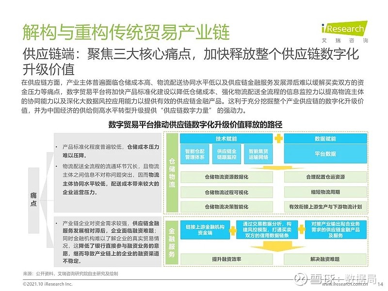 贸易代理服务在现代商务中的重要性
