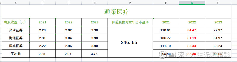 17c8f0d65421f6f83fe04a2e.png!800.jpg