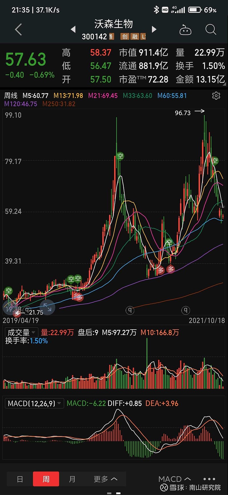 市场行情波动影响服务器售价