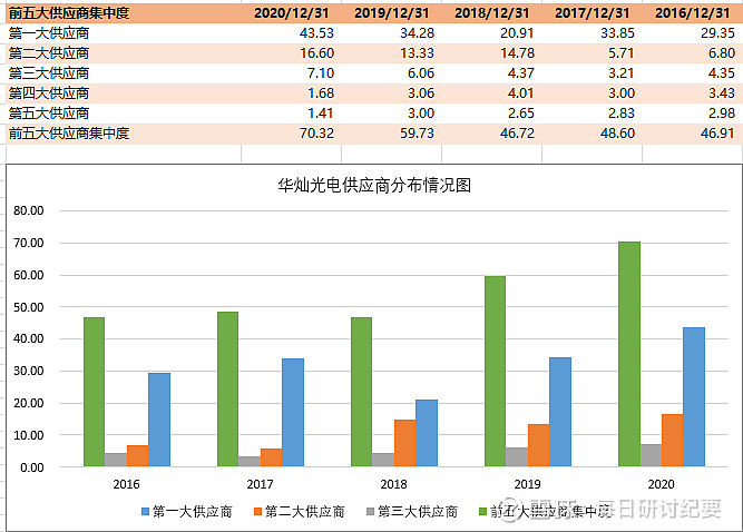 17c961218ffe553fe4af144b.png!800.jpg