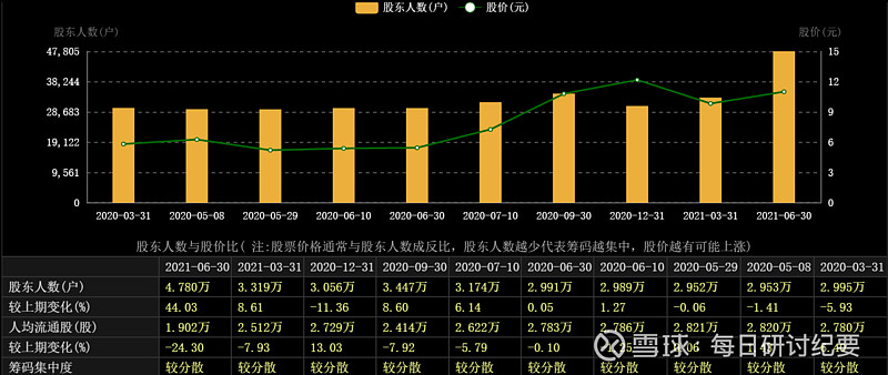 17c96121912eaf3fe8094f58.png!800.jpg