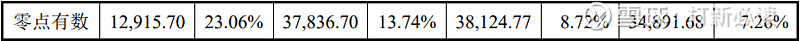 17c9809922321d3fde71cab7.png!800.jpg