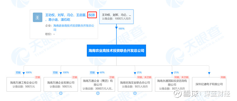17c981f59912a73fec2b5ea7.png!800.jpg