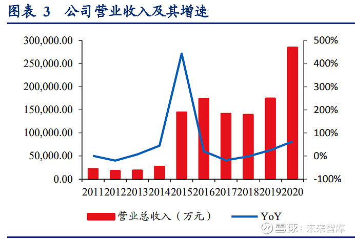 叶琼玖图片