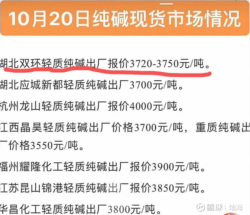 純鹼的確定性邏輯以及不到2倍pe的票