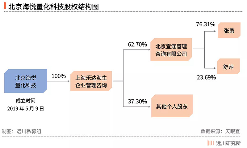 17ca0c461482ea03fef36156.png!800.jpg