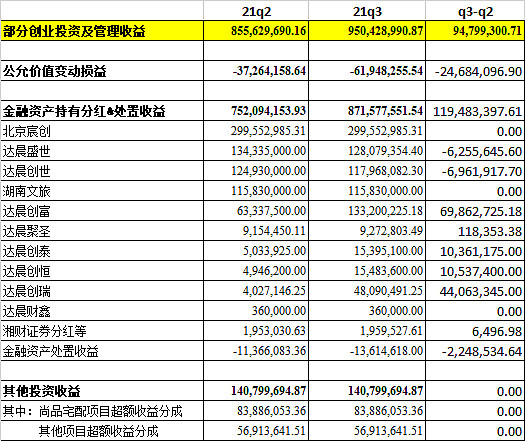 深股通挤进前十,赵芝虹终究没能陪电广全身而退,彭伟燕做t专业户.