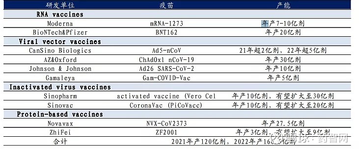 两年半亏损19亿!三叶草是否能抓紧「新冠疫苗」稻草?