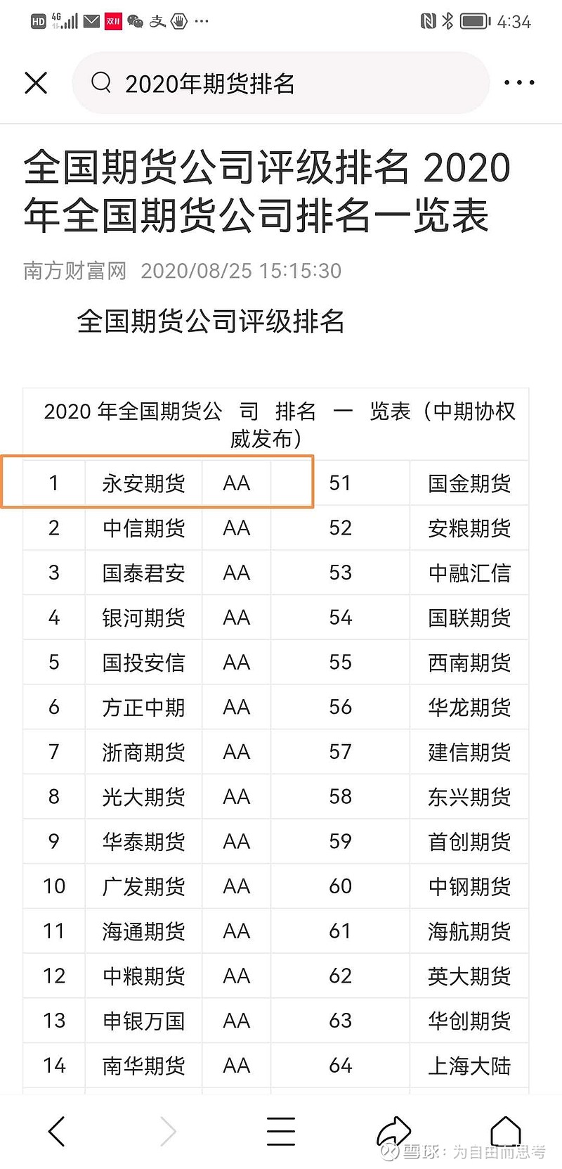 国内期货公司前五最新正规排名（综合信息）南宫28官网- 南宫28官方网站- 南宫28APP下载