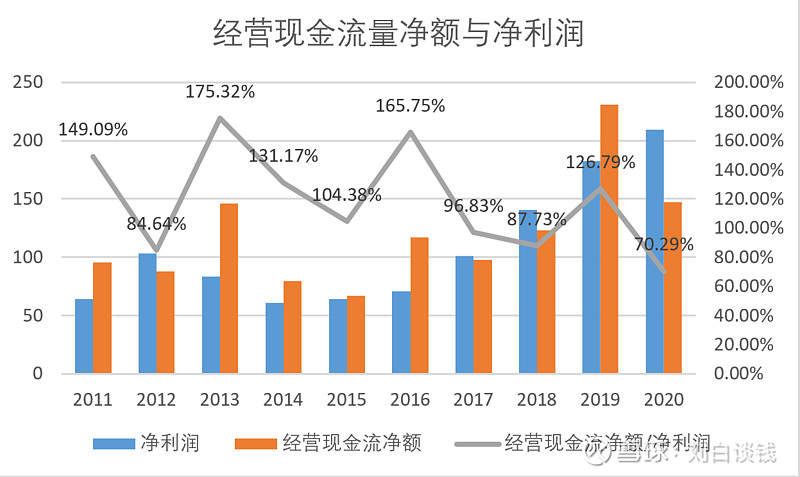 初始五粮液03