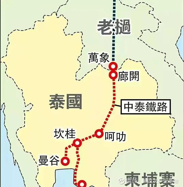 北京,上海经昆明分别到老挝,泰国,柬埔寨的泛亚铁路正变为现实