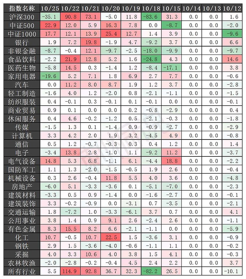 晶澳