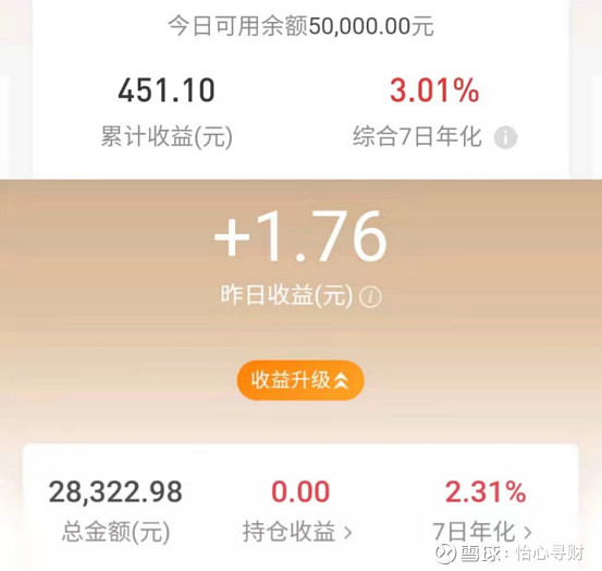 从0到10万+的标题进化史这些爆款结构你必须掌握 (从0到10万是最难的,从10万到100万是最容易的)