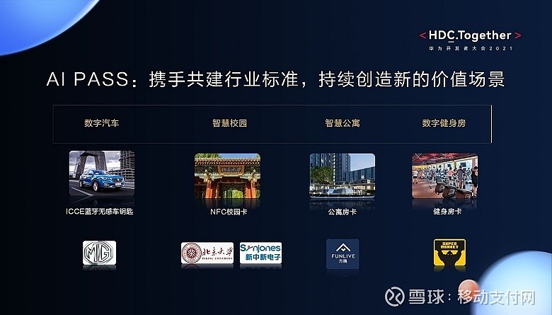 华为全面开放aipass能力发布icce20无感手机车钥匙nfc校园卡