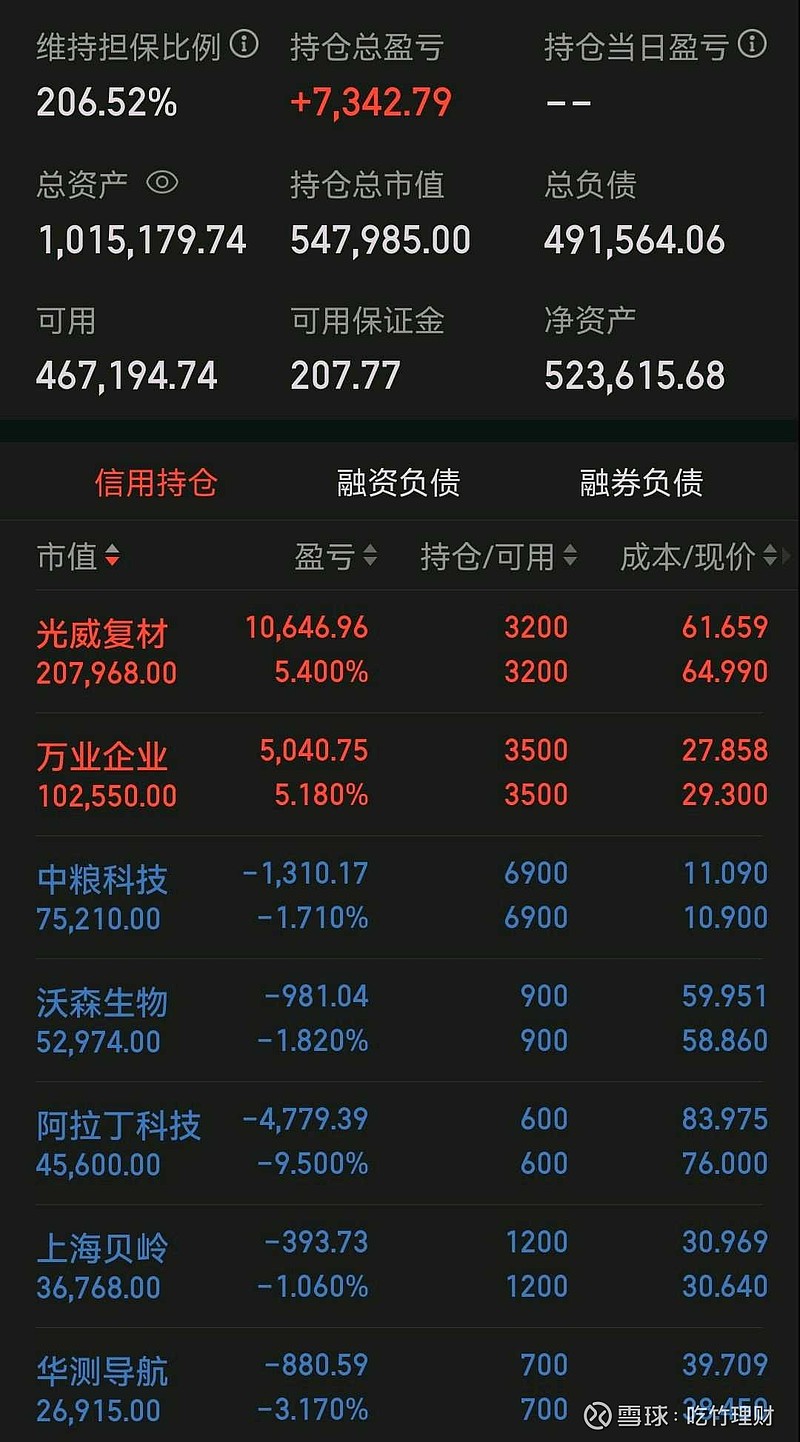 股市盈利是知识与行为习惯的兑现