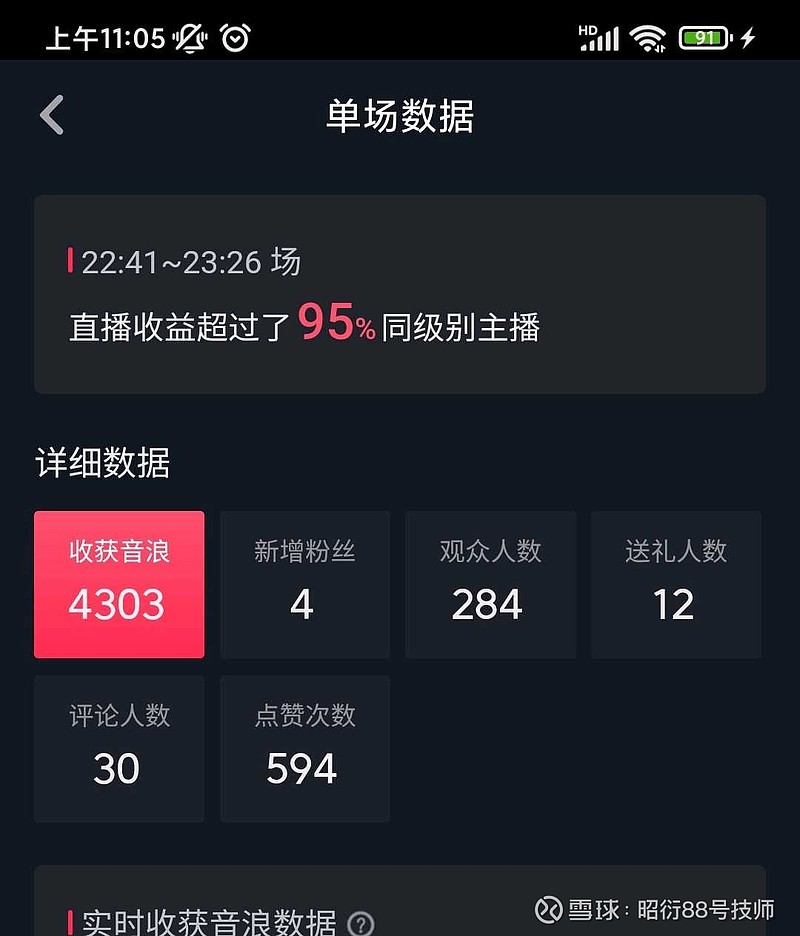 妈了个大鸡的昨晚抖音直播半小时纯赚215块今天全部亏回去炒股的意义