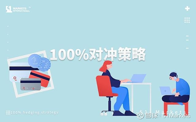 51markets 100 外汇交易对冲策略 对冲定义为同时持有2个或多个仓位 目的是以另一个单子的收益抵消第一个单子的亏损 常见的对冲是货币a建仓 然后对相同的货 雪球