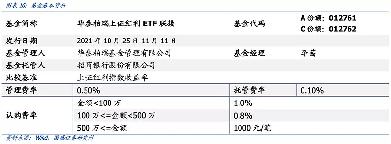 半岛体育- 半岛体育官方网站- 半岛体育APP下载一键布局5-10年活跃国债
