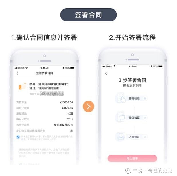 短信金融服务怎么签约