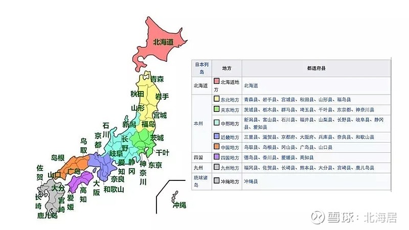 数据2018财年日本都府道县和政令指定都市gdp总量人均gdp和人口规模