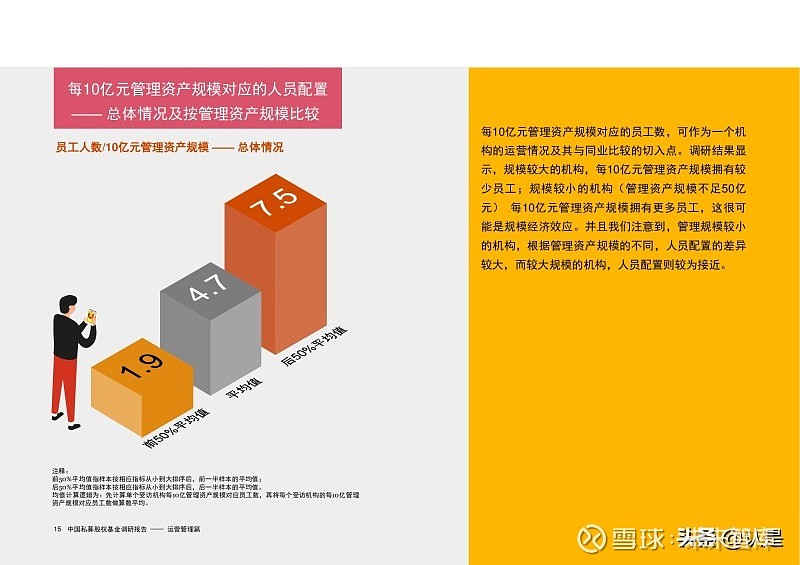 股权投资人类别_股权投资人简称_简称股权投资人是指