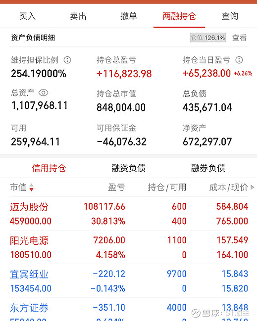 第三名利兆天,今天 单日又是满仓涨停,昨天天下秀低吸到一个涨停板