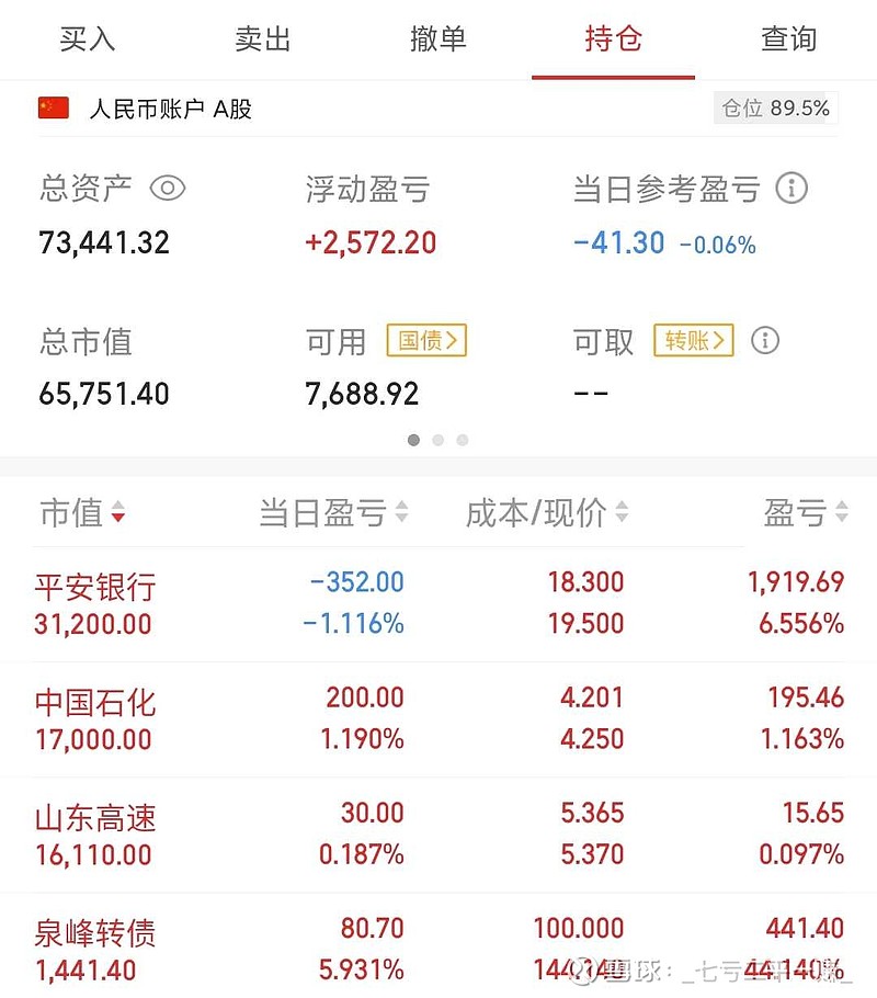 十万盈利之路还差94812