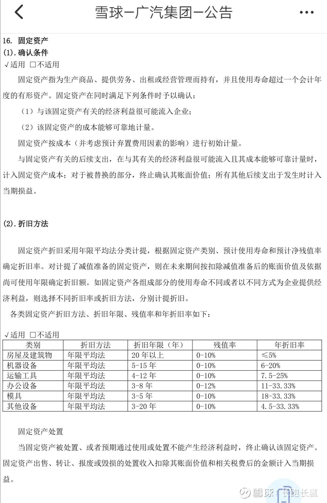 比亚迪和其它几家车企对固定资产的折旧年限对比我们对比一下比亚迪和上汽集团 广汽集团 长安汽车 长城汽车对于固定资产 的折旧方法 就知道比亚迪对于折