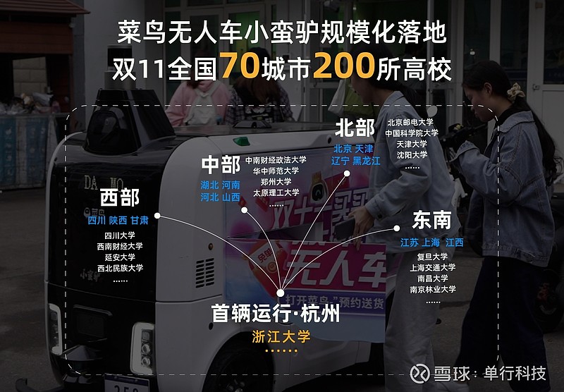 菜鸟发布双11计划350辆无人车组成全国最大规模无人车集群