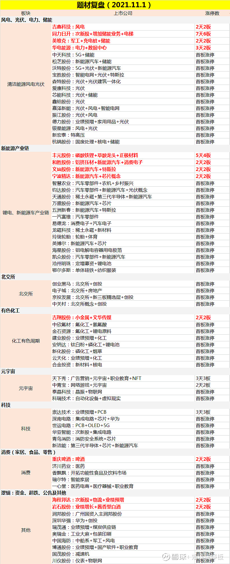 股票行情快报：海南海药（000566）5月25日主爱体育- 爱体育官方网站- 爱体育APP下载- 世界杯指定平台力资金净卖出90577万元