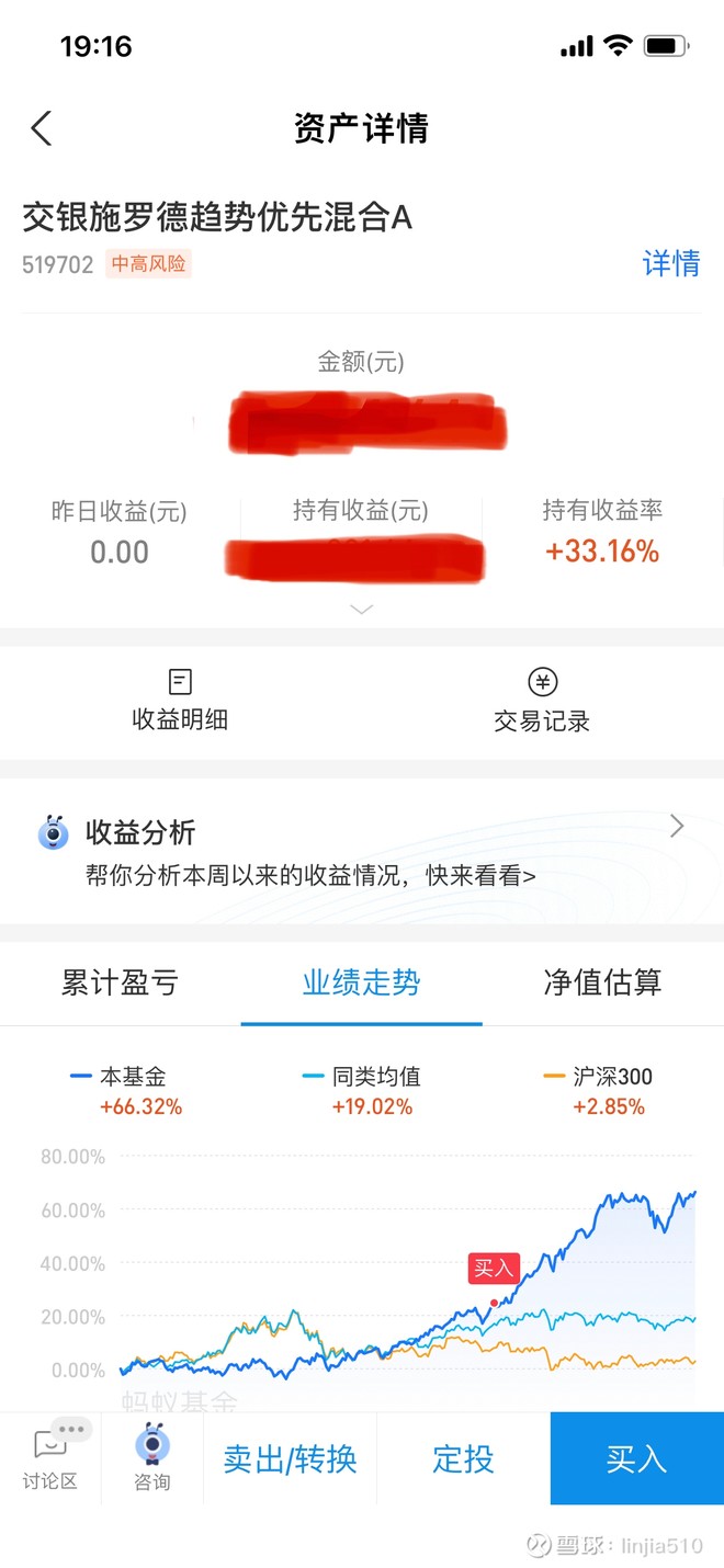 基金持有股票查询 最新基金持有股票查询信息 雪球