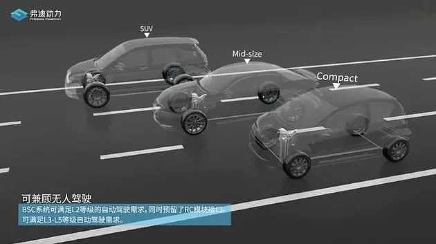 比亚迪研发的国产ESP来了!解析BSC制动安全控制系统 10月8日 汽车制动之家 汽车工业发展了100多年,制动系统也随着技术革新一直在变化 ...
