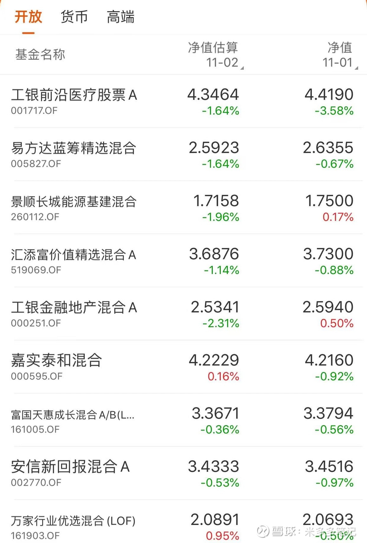 开云体育- 开云体育官方网站- 开云体育APP下载CPO龙头中际旭创已获30只基金Q1重仓近一年10只净值翻倍