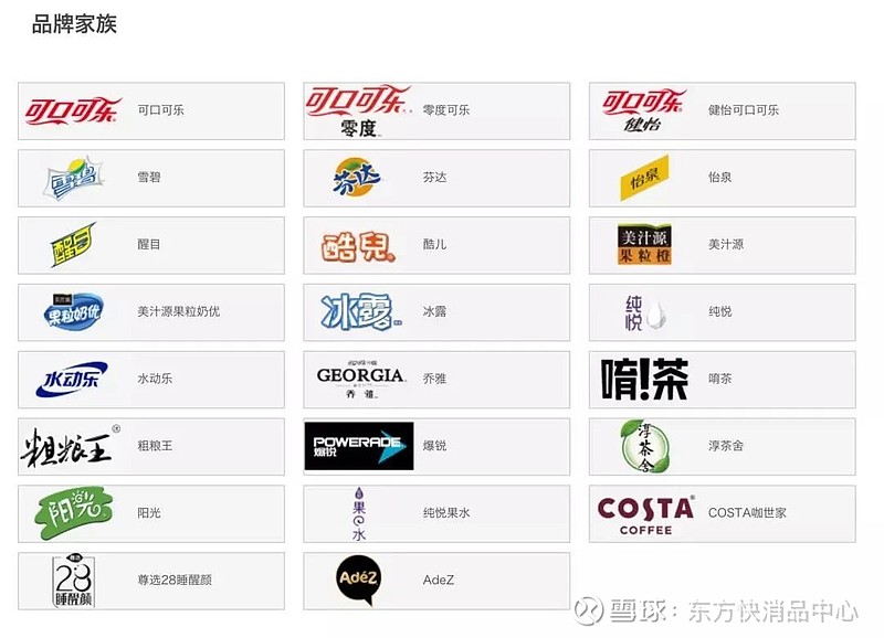 饮品品牌