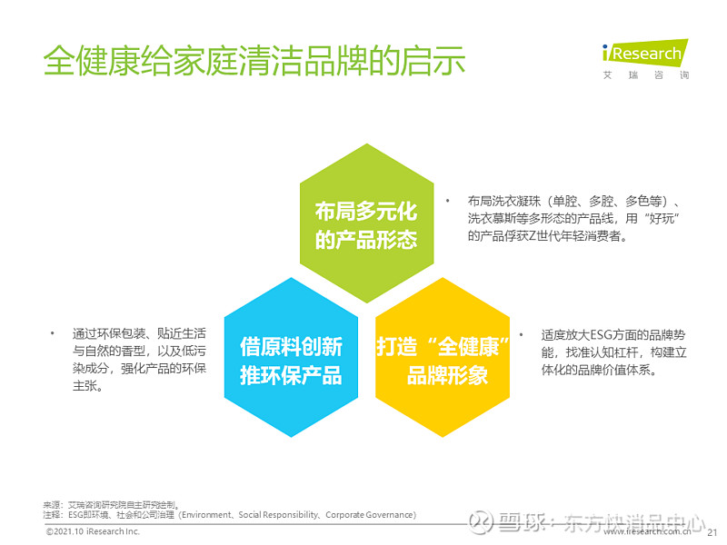 【趋势】中国衣物洗护行业保持稳定增长，预计2021年行业规模将突破800亿元 （快消品讯）近日，艾瑞咨询发布了《2021年全健康趋势下的洗涤新机会》的报告表明，2020年中国衣物洗护行业规模约 4121