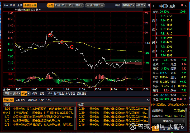 离场涨停板股票易天股份300812中船应急300527换手率高的股票南极光30