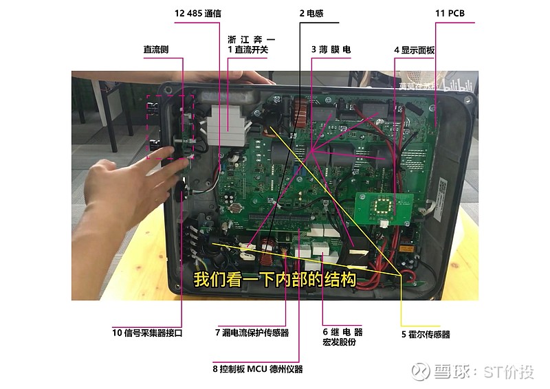 光伏逆变器拆解图片