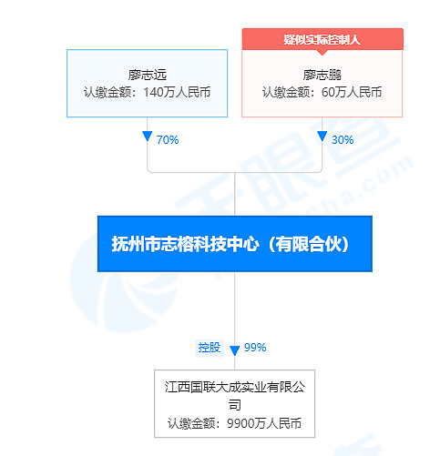 邦宝益智董事长图片