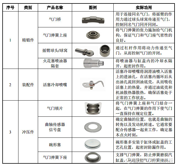 XKTY.COM星空体育-轩逸-太平洋汽车