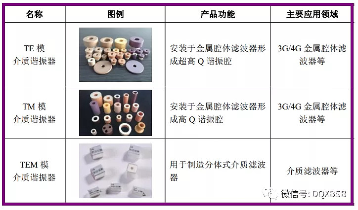 陶瓷原辅资料、陶瓷配备企业你可以来这儿看看！