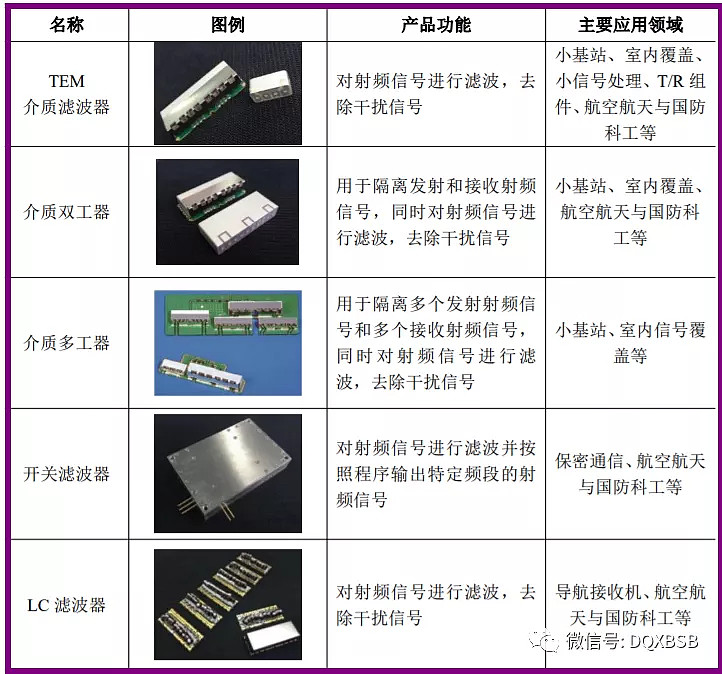 立讯精密“卖子” 瑞玛工业收购惠虹电子6897%股权