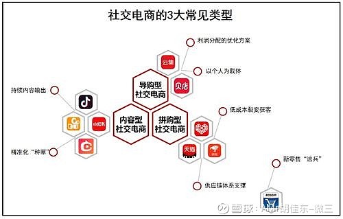 网购优惠券：抓住手里的节省机会