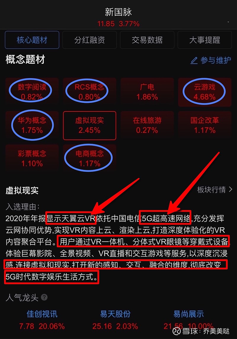 新国脉 预期差最大的唯一国家队元宇宙社交 如果 元宇宙大牛是三个字的 天下秀 中青宝 那么补涨龙极可能就是 新国脉 中青 宝 天下秀 新国脉 预期差最大的