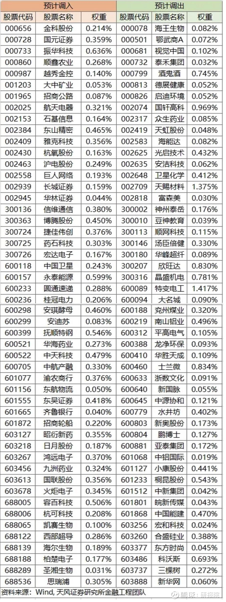 0爱体育- 爱体育官方网站- 爱体育APP下载- 世界杯指定平台00422