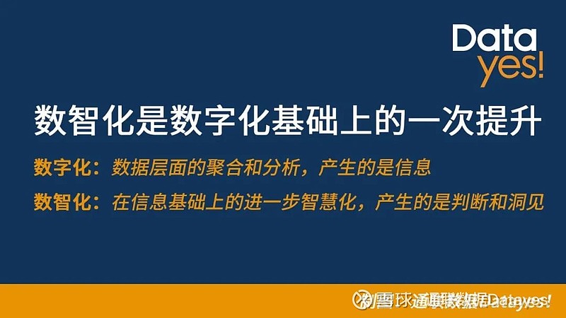 大數據為代表的一組數字科技技術成果,而數智化則是一個技術應用概念