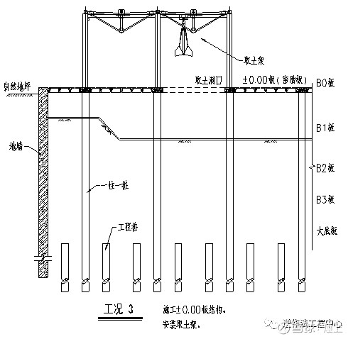 逆作法我们传统的顺作法是从地下往上做,先把基坑一次的挖到建造图纸中的设计标高……然后,我们就开始做-3层、-2层、-1层... - 雪球