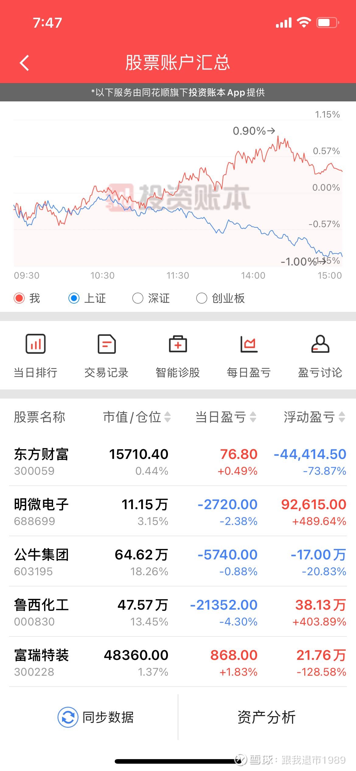 我发现了一个bug，就是同花顺账本的汇总持仓截图并不能看出来是不是手工账户。比如我的投资账本其实都是我去年手动添加的...