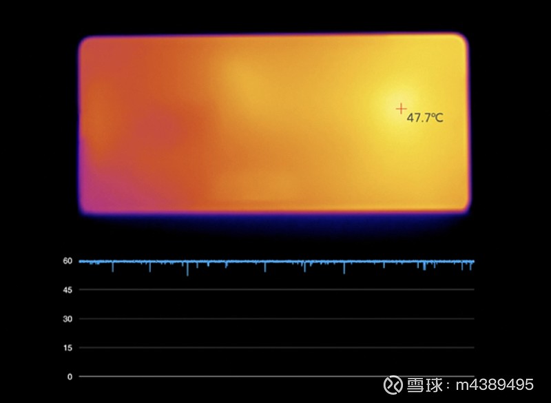 VC均热板，路在何方？！ 迄今为止手机最强被动散热系统！ 小米 自研“环形冷泵”：两倍于VC！11月5日，小米今天正式推出一项面向未来的散热 ...
