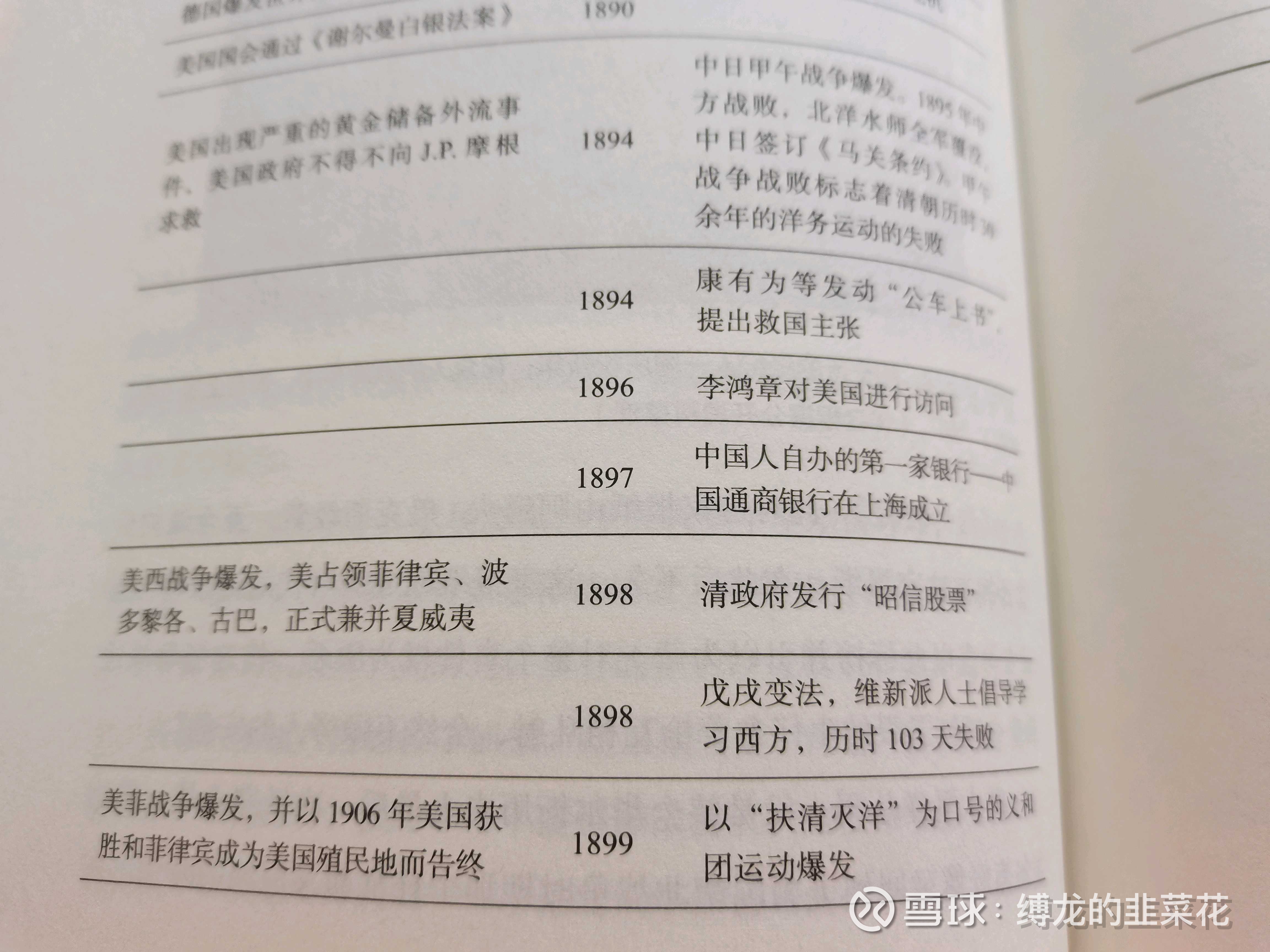 昭信股票—大清发行1894年，中日甲午战争中国战败，第二年与日本签订《马关条约》，规定中国赔偿日本白银两亿两，后又添“赎辽费”三千万两。早...