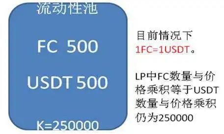 免费USDT/USDC游戏推荐/注册送币链游大全/边玩边赚新选择如何在钱包中安全便捷地兑换T：完整指南